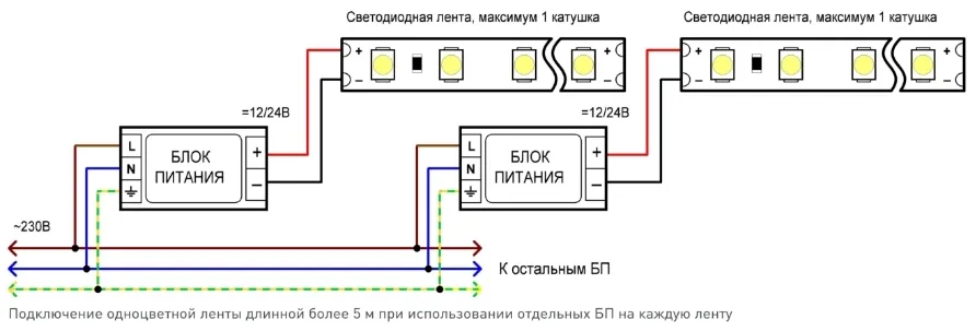 Схема подключения светодиодной ленты с выключателем после блока питания