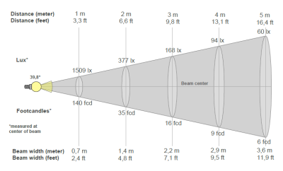810a82446547b31f04e6737817fc58b5 810a82446547b31f04e6737817fc58b5